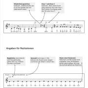 Yoga Vidya Kirtan-Notenbuch